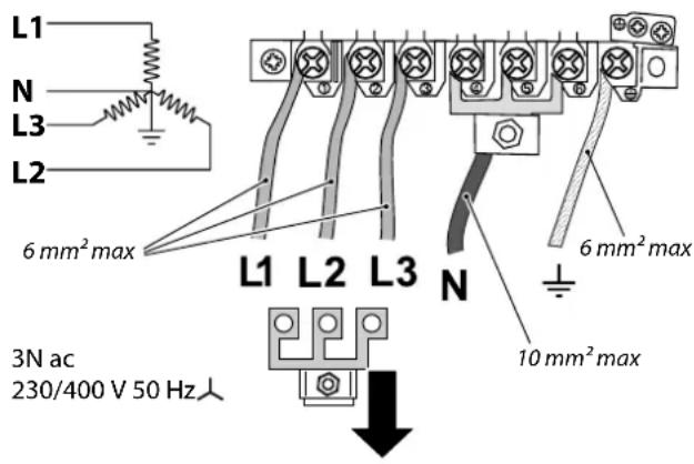 L1 N L3 L2 6 mm² max L1 L2 L3 N 6 mm² max 3N ac 230/400 V 50 Hz人 10 mm² max