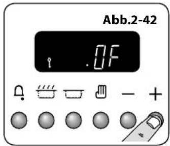 Abb.2-46 Flachrost Vorderseite Auszugbegrenzer Gekröpfter Rost Auszugbegrenzer Vorderseite
