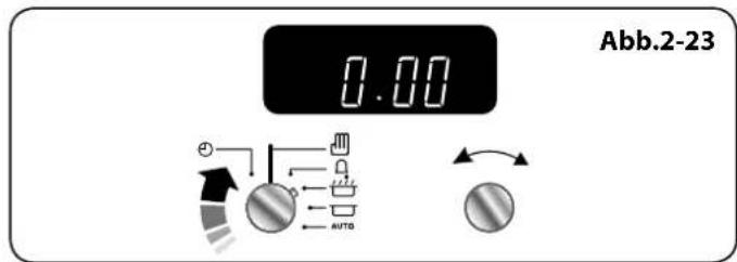 0.00 Abb.2-23