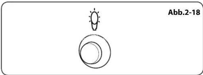 FALCON Hi-LITE 90 Induction - Frontbeleuchtung (Hi-LITE lediglich) - 3
