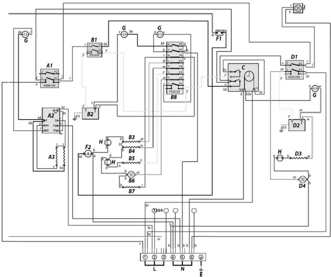 FALCON Hi-LITE 90 Induction - Deutsch - 1