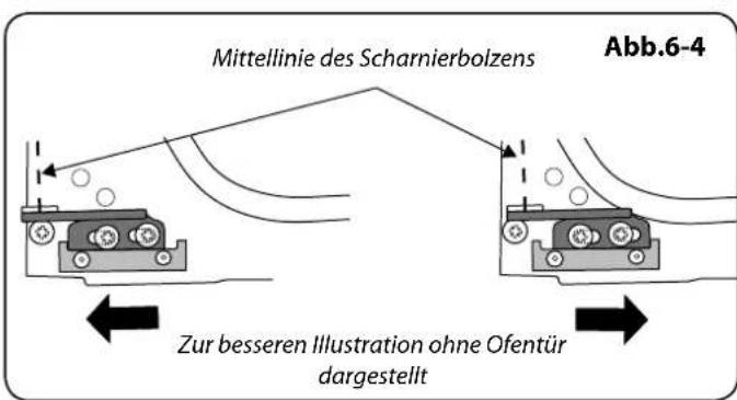 FALCON Hi-LITE 90 Induction - Einstellen des Ofentürwinkels - 2