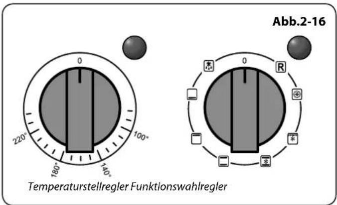 FALCON Hi-LITE 90 Induction - Frontbeleuchtung (Hi-LITE lediglich) - 1