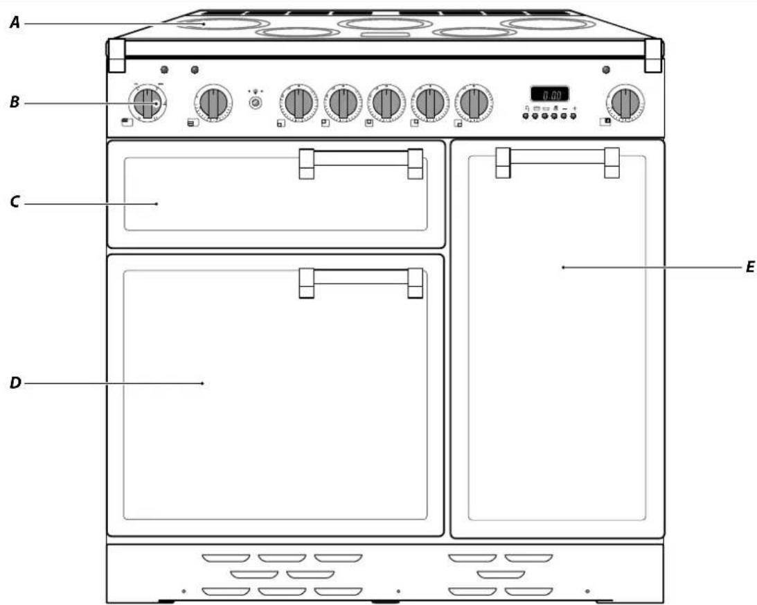 FALCON Hi-LITE 90 Induction - Der Herd im Überblick - 1