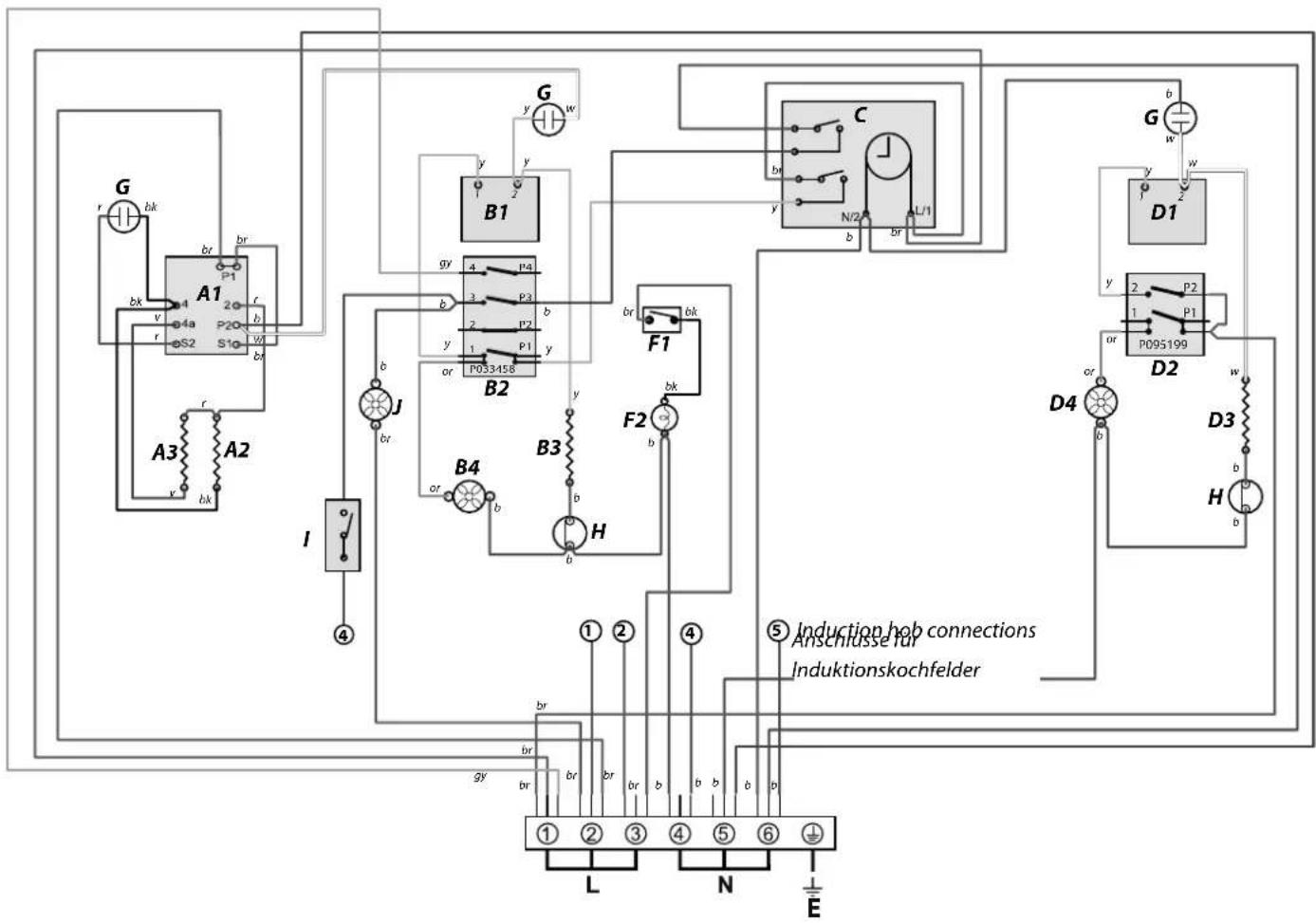 FALCON Classic 100 Induction - Deutsch - 1