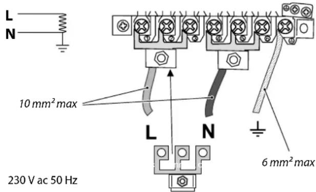 L N 10 mm² max L N 6 mm² max 230 V ac 50 Hz