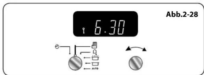 6.30 Abb.2-28 AUTO