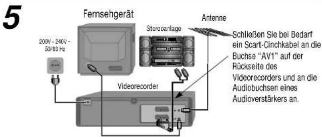 DUAL DVC 601 - Installieren des Videorecorders (Möglichkeit 2)-Anschließen des Videorecorders über ein Scart-Kabel - 4