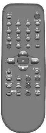 DUAL DVC 601 - 16:9-Breitbildformat - 1