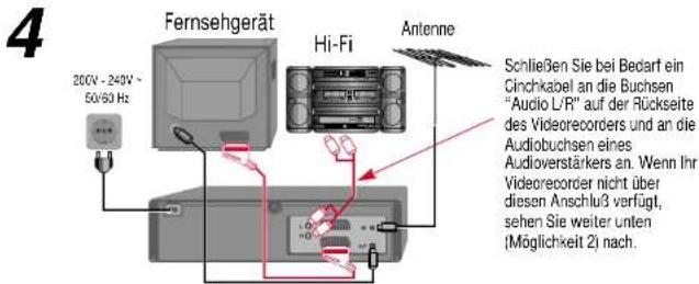 DUAL DVC 601 - Installieren des Videorecorders (Möglichkeit 2)-Anschließen des Videorecorders über ein Scart-Kabel - 3