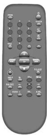 DUAL DVC 601 - Manuelles Einstellen - 1