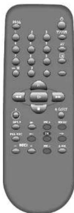 DUAL DVC 601 - Sortieren von Programmplätzen - 1