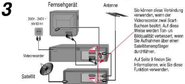 DUAL DVC 601 - Installieren des Videorecorders (Möglichkeit 2)-Anschließen des Videorecorders über ein Scart-Kabel - 2