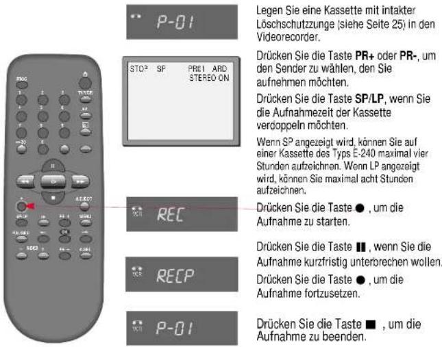 DUAL DVC 601 - Einfaches Aufnehmen - 1