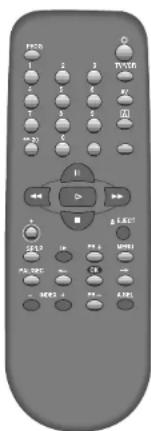 DUAL DVC 601 - Wiedergeben - 1