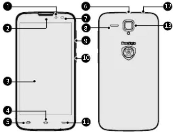 PRESTIGIO MultiPhone PAP5503 Duo - Öffnen Sie die Verpackung - 1