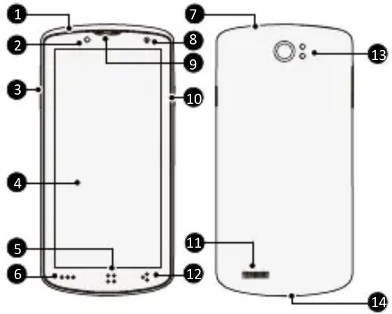 PRESTIGIO MultiPhone PAP7500 - Öffnen Sie die Verpackung - 1