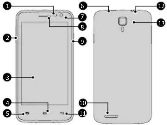 PRESTIGIO MultiPhone PAP3501 Duo - Öffnen Sie die Verpackung - 1