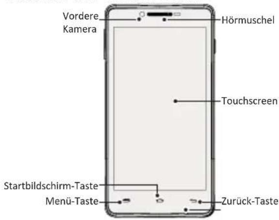 Vordere Kamera Hörmuschel Touchscreen Startbildschirm-Taste Menü-Taste Zurück-Taste