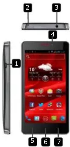 PRESTIGIO MultiPhone 5430 - Geräteüberblick - 1