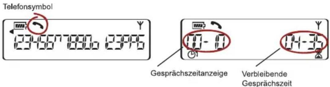 ClearOne Max Wireless - So tätigen Sie einen Anruf - 1