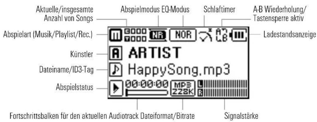 Maxfield BLACKLINE - OLED-ANZEIGE IM WIEDERGABEMODUS - 1