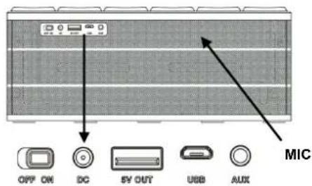 OFF ON DC SV OUT USB AUX MIC