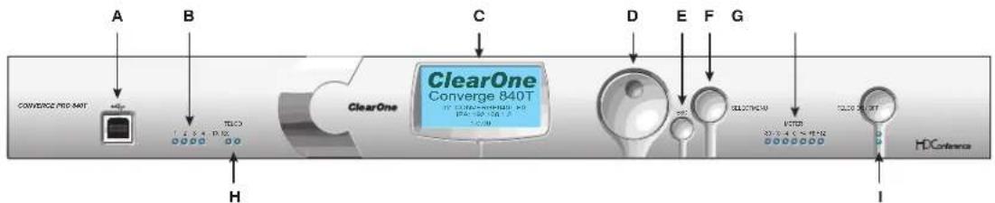 ClearOne Converge SR 1212 - CONVERGE Pro Front Panels - 4