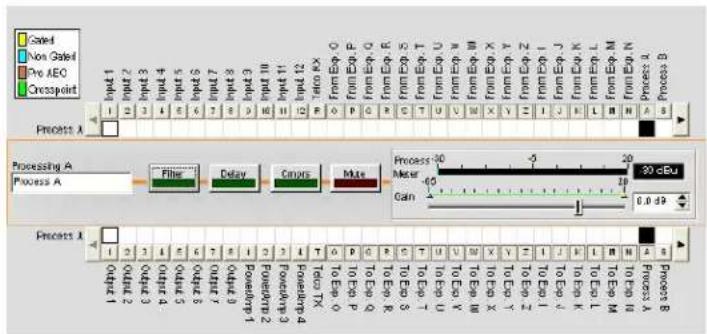 ClearOne Converge SR 1212 - Channel Routing Matrix - 1