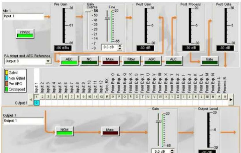 ClearOne Converge SR 1212 - Channel Routing Matrix: Inputs, Processing, Faders - 1