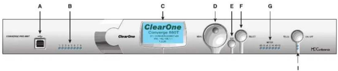 ClearOne Converge SR 1212 - CONVERGE Pro Front Panels - 2