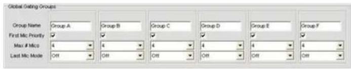 ClearOne Converge SR 1212 - Global Gating Groups - 1