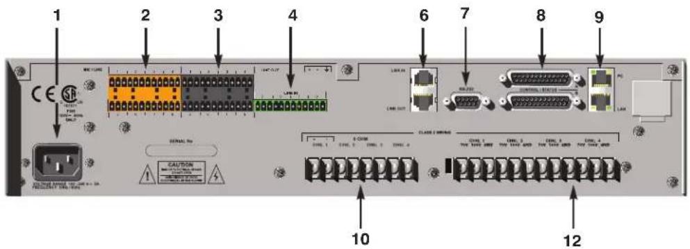 ClearOne Converge SR 1212 - CONVERGE Pro Rear Panels - 9