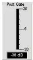 ClearOne Converge SR 1212 - Post Gate Meter - 1