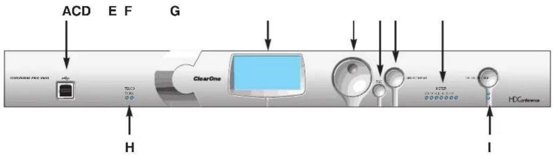 ClearOne Converge SR 1212 - CONVERGE Pro Front Panels - 7