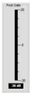 ClearOne Converge SR 1212 - Post Gate Meter - 1