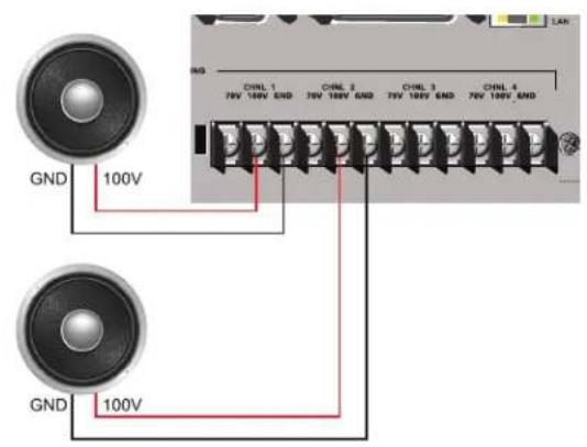 ClearOne Converge SR 1212 - CONVERGE Pro Rear Panel Connectors - 4