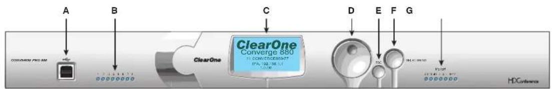 ClearOne Converge SR 1212 - CONVERGE Pro Front Panels - 1