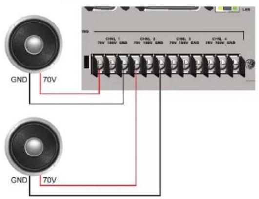 ClearOne Converge SR 1212 - CONVERGE Pro Rear Panel Connectors - 3