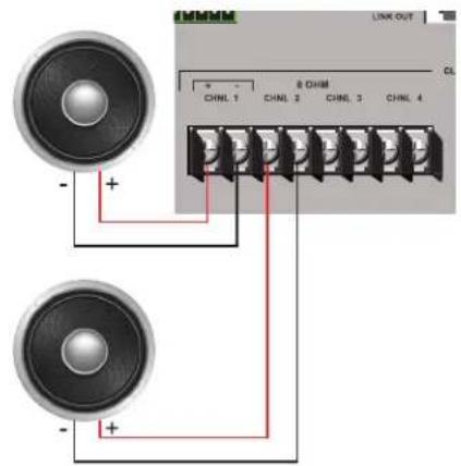 ClearOne Converge SR 1212 - CONVERGE Pro Rear Panel Connectors - 2