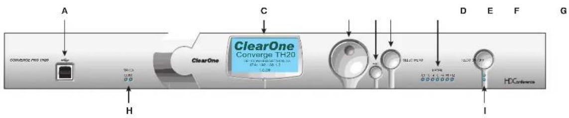 ClearOne Converge SR 1212 - CONVERGE Pro Front Panels - 6