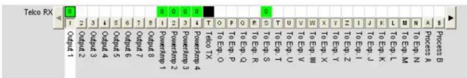 ClearOne Converge SR 1212 - Channel Routing Matrix - 1