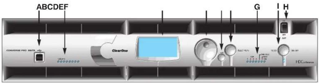 ClearOne Converge SR 1212 - LCD PROGRAMMING OVERVIEW - 1
