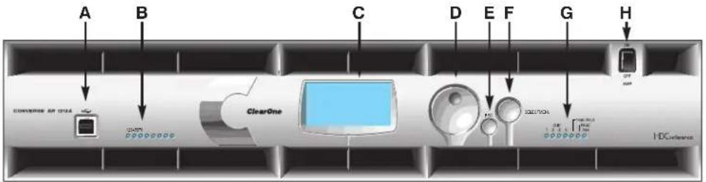 ClearOne Converge SR 1212 - CONVERGE Pro Front Panels - 9