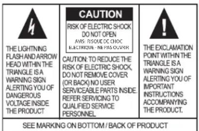 ClearOne Converge SR 1212 - IMPORTANT SAFETY INFORMATION - 1