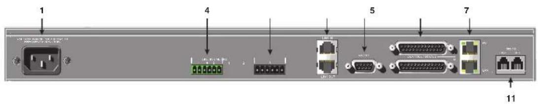ClearOne Converge SR 1212 - CONVERGE Pro Rear Panels - 6