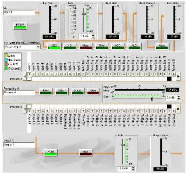 ClearOne Converge SR 1212 - Expanded Channel Routing Matrix - 1