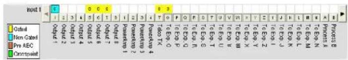 ClearOne Converge SR 1212 - Channel Routing Matrix - 1