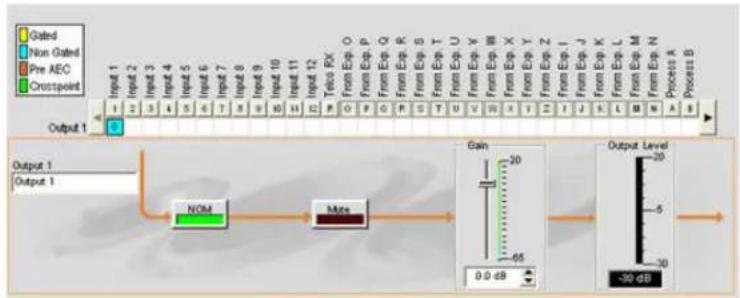 ClearOne Converge SR 1212 - Channel Objects - 1