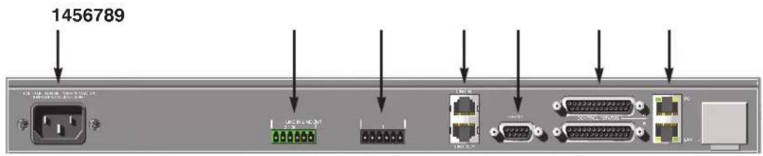 ClearOne Converge SR 1212 - CONVERGE Pro Rear Panels - 7